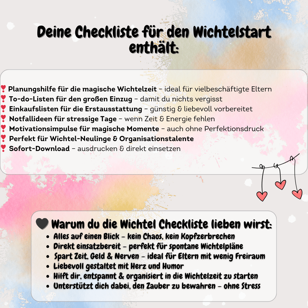 Übersicht der Wichtel Start Checkliste – praktische To-do-Listen, Einkaufslisten und Wichtel Briefe, perfekt für Wichteltür, Puppenhaus-Dekoration und weihnachtliche Vorbereitung mit Wichtelzubehör und Briefpapier.