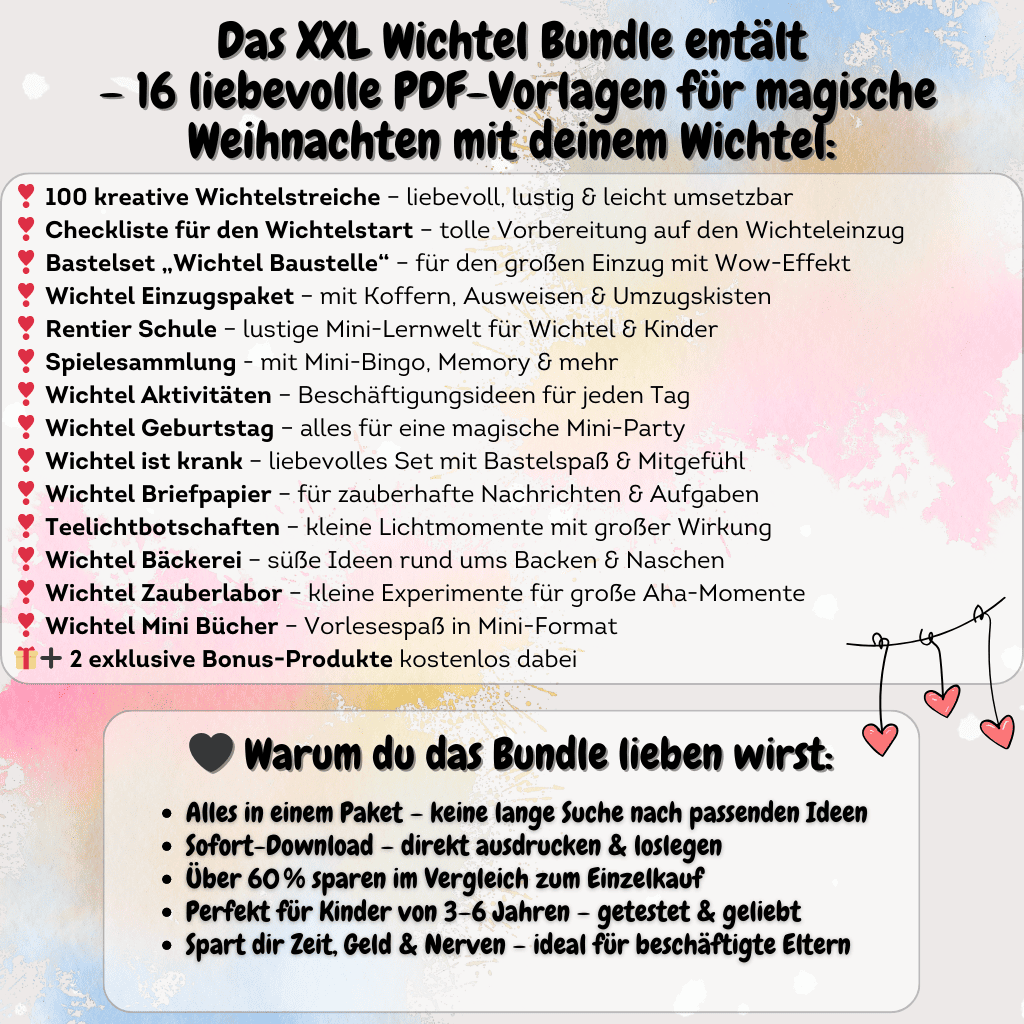 Übersicht des Wichtelsets mit allen enthaltenen Vorlagen. Ideal für kreative Familienmomente zu Weihnachten mit Weihnachtswichteln, Wichtelzubehör und Briefen für die Wichteltür.