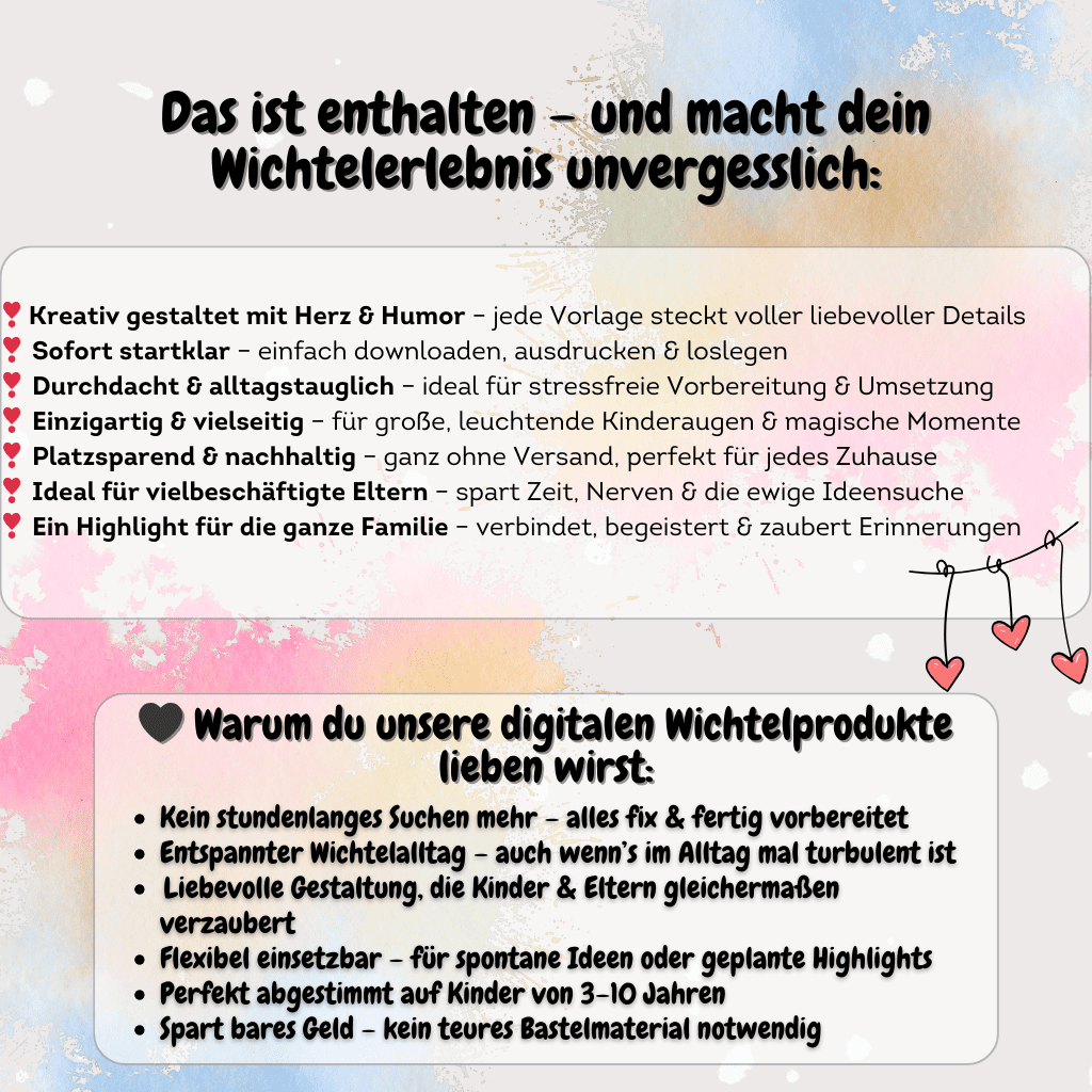 Übersicht des Wichtel Sets – umfangreiches Wichtelzubehör für Puppenhaus, Adventskalender und Wichteltür, inklusive Vorlagen für Wichtel Briefe und Wichtel Briefpapier.