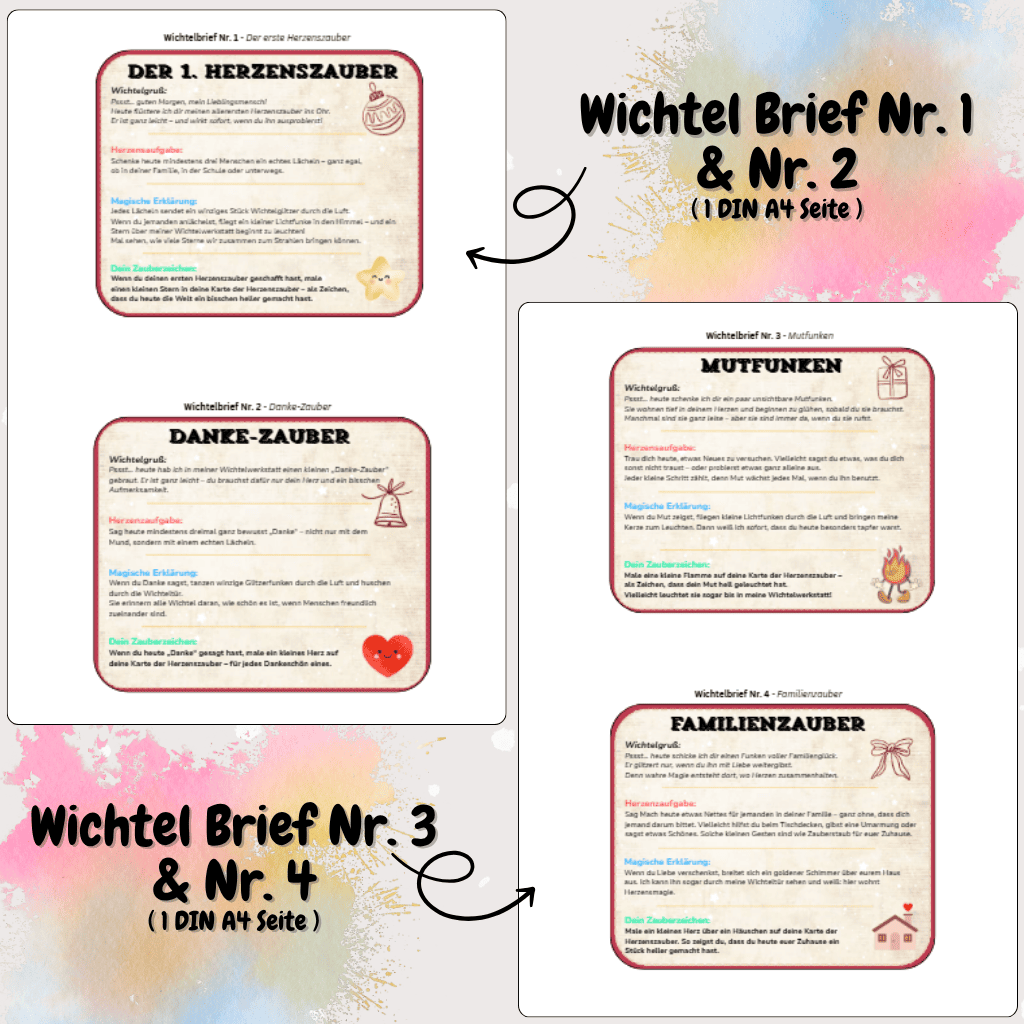 Detailansicht der Wichtelbriefe: kreative Texte mit kleinen Alltagswundern und zauberhaften Botschaften für Kinder von 3–10 Jahren.