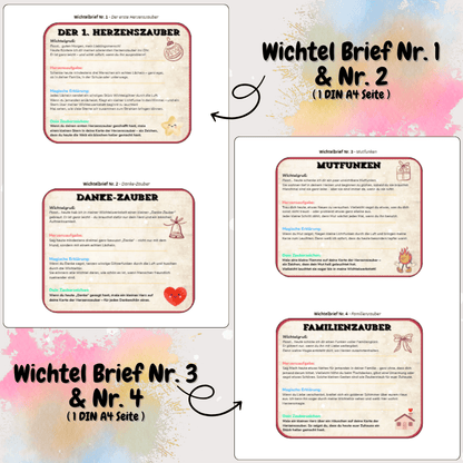 Detailansicht der Wichtelbriefe: kreative Texte mit kleinen Alltagswundern und zauberhaften Botschaften für Kinder von 3–10 Jahren.